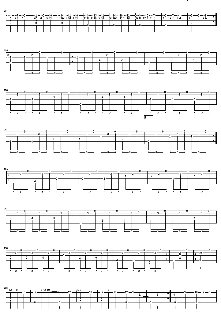 大霍塔舞曲（绝对经典）吉他谱 第7页