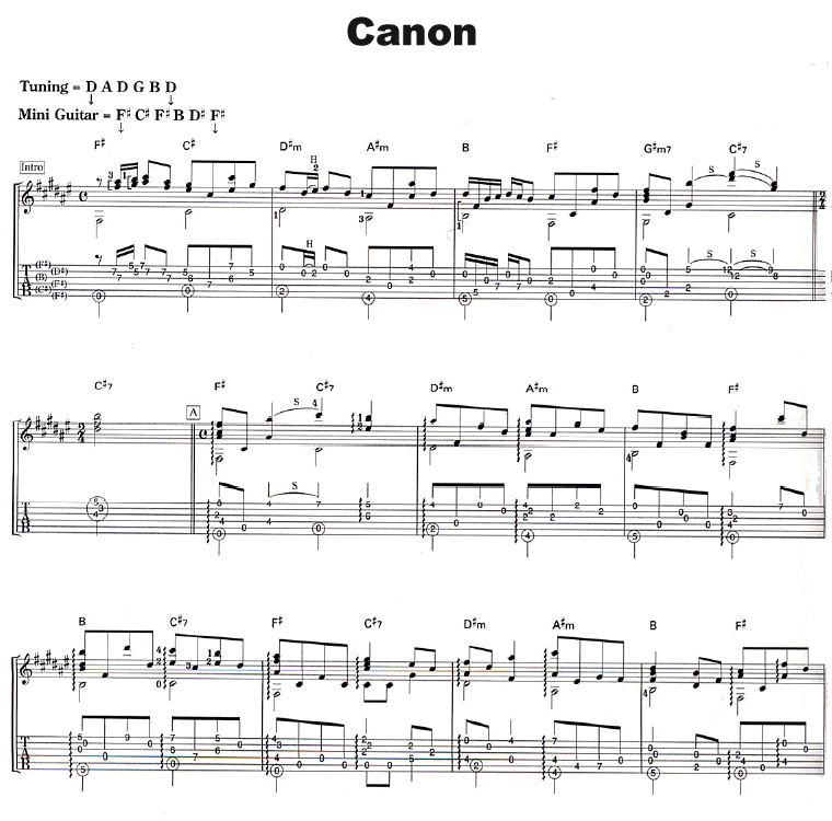 Canon吉他谱 第1页