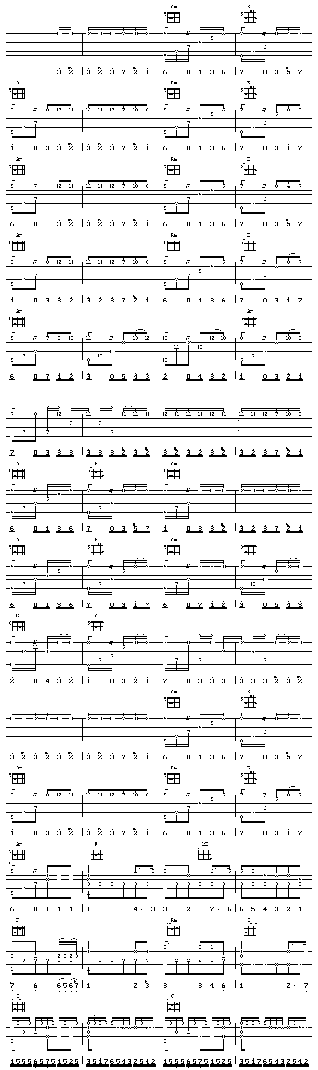 致爱丽丝(完整版）吉他谱 第1页