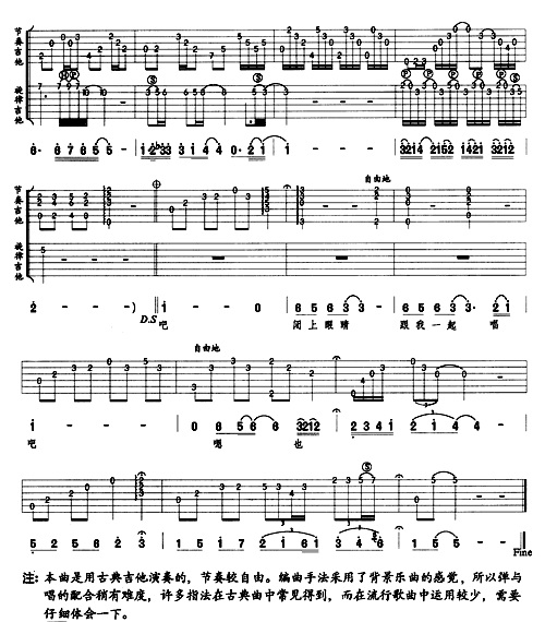 国王的新歌吉他谱 第3页
